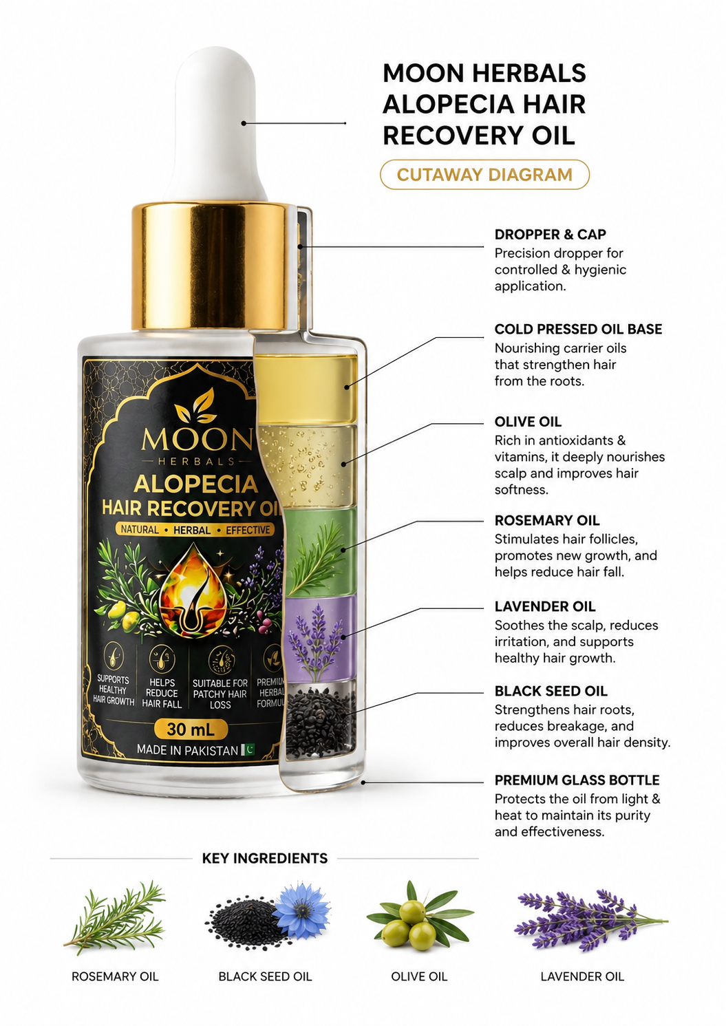 Moon herbal Hair recovery oil